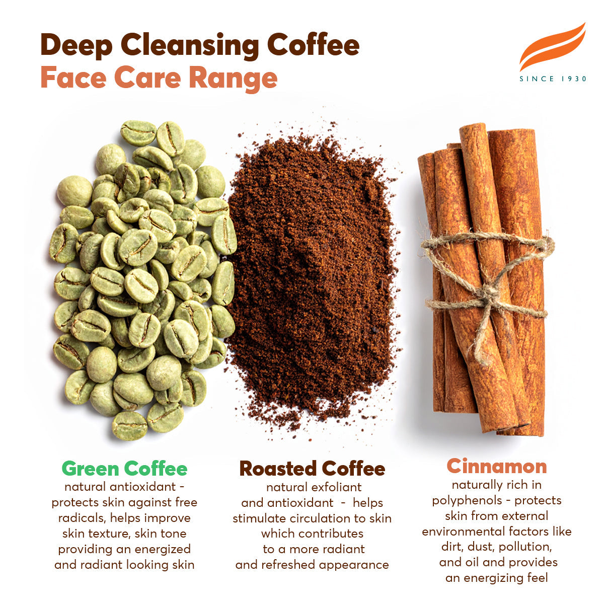 Himalaya Deep Cleansing Coffee Face Wash - 100 ml