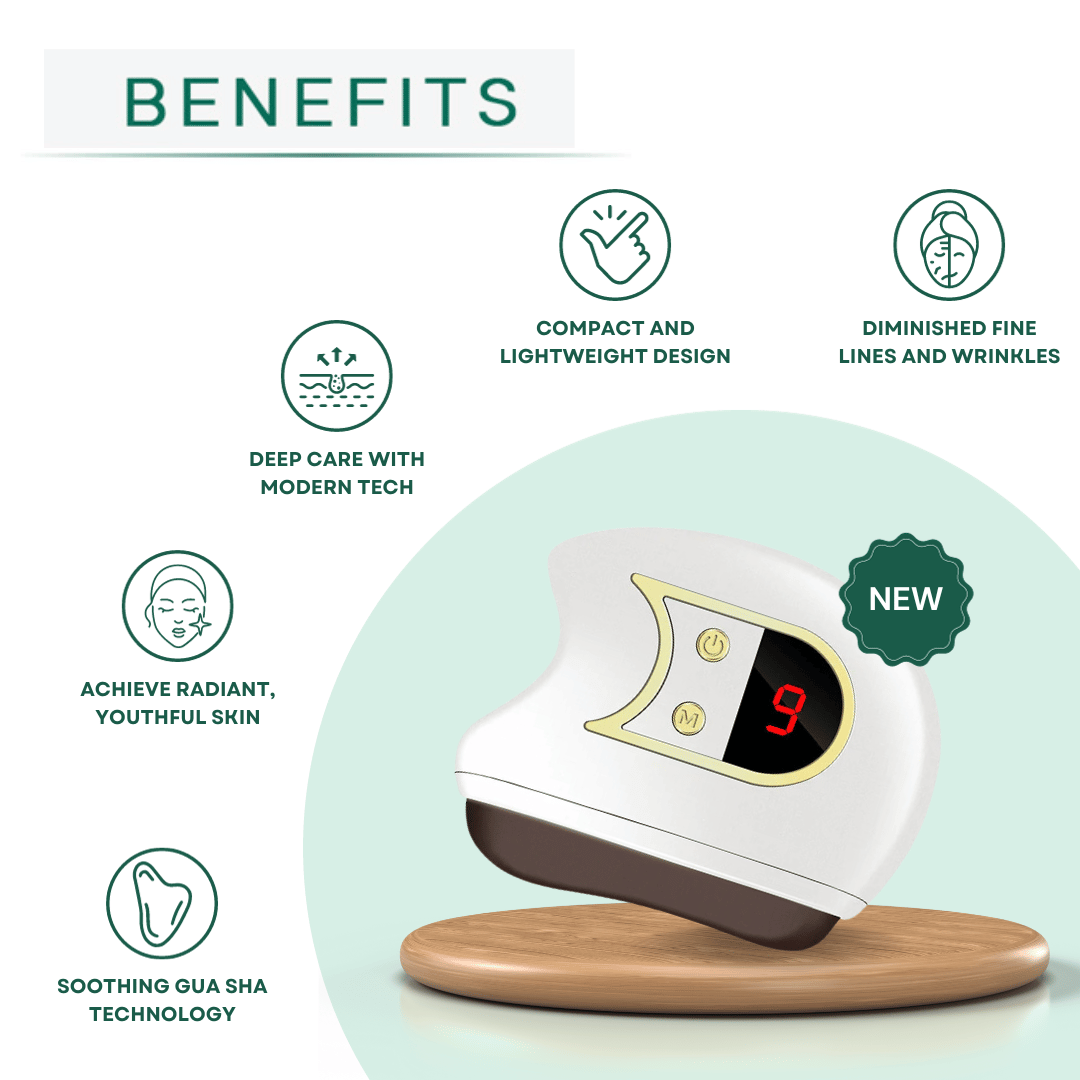 Set of 3- Lift, Sculpt & Glow Toolkit - LED Therapy, Electric Gua Sha